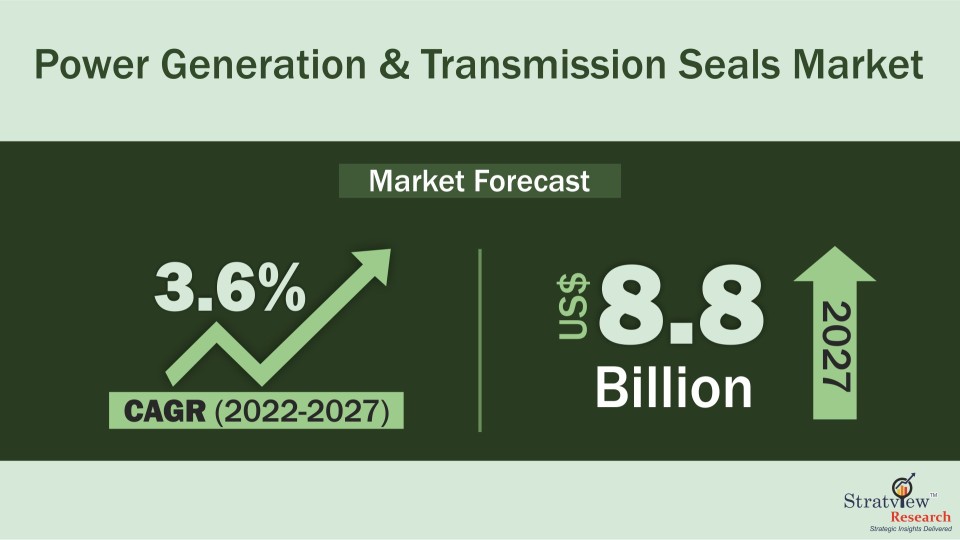 power-generation-transmission-seals-market